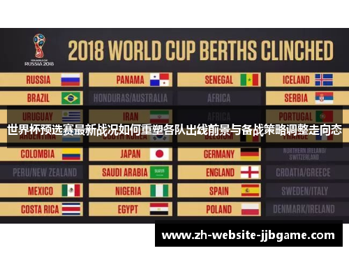 世界杯预选赛最新战况如何重塑各队出线前景与备战策略调整走向态