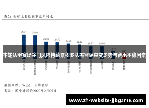 本轮法甲赛场冷门风险持续累积多队需警惕突变走势与赛果不稳因素