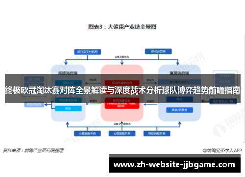 终极欧冠淘汰赛对阵全景解读与深度战术分析球队博弈趋势前瞻指南