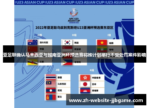 亚足联确认马来西亚与越南亚洲杯预选赛将按计划举行不受处罚案件影响