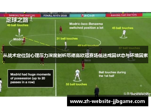 从战术定位到心理压力深度剖析厄德高欧冠赛场低迷成因状态与环境因素