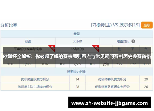 欧联杯全解析：你必须了解的赛事规则看点与常见疑问赛制历史参赛资格